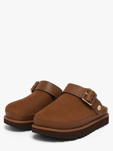 Mules Avec Brides En Cuir Ugg Marron women 1169590 vue secondaire 1